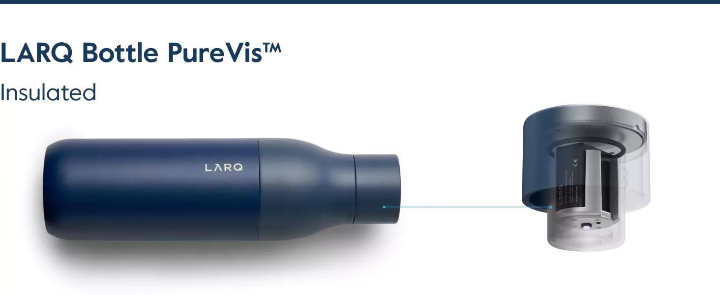 Best Self Cleaning UV Water Bottles on Amazon 2025