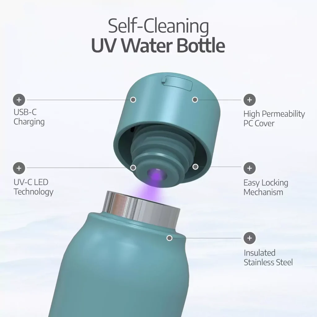 UVBRITE UV Self-Cleaning and Water Purifying Bottle – Practical Design & Broad Utility